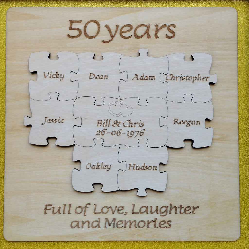 Personalised Jigsaw Frame - Anniversaries